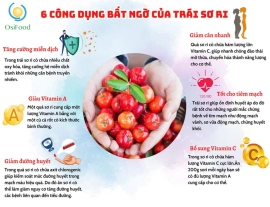 Em Gl cùng anh em chậu sơ ri  cực kỳ đẹp